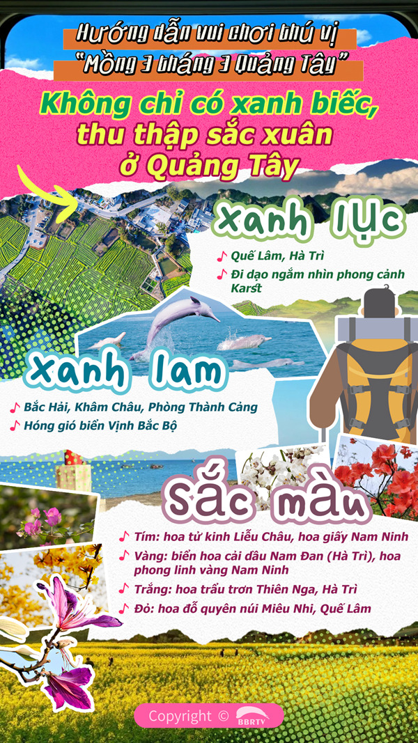 XỔ SỐ 第137页